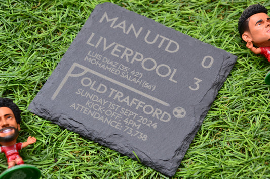 Football Fixture Result Coaster